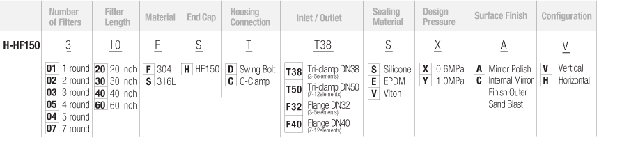 H-HF150-選型-過濾器.png