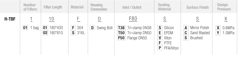 H-TBF-選型-過(guò)濾器.png