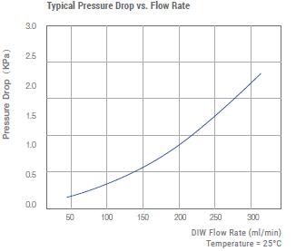 EX-DMB-L-PD-cbt.jpg