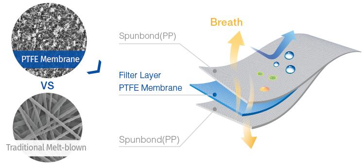 PTFE-mask02-cbt.jpg